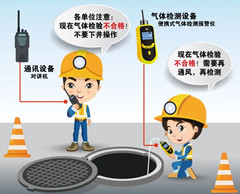 怀化有限空间操作说明